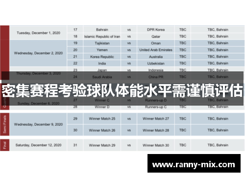 密集赛程考验球队体能水平需谨慎评估